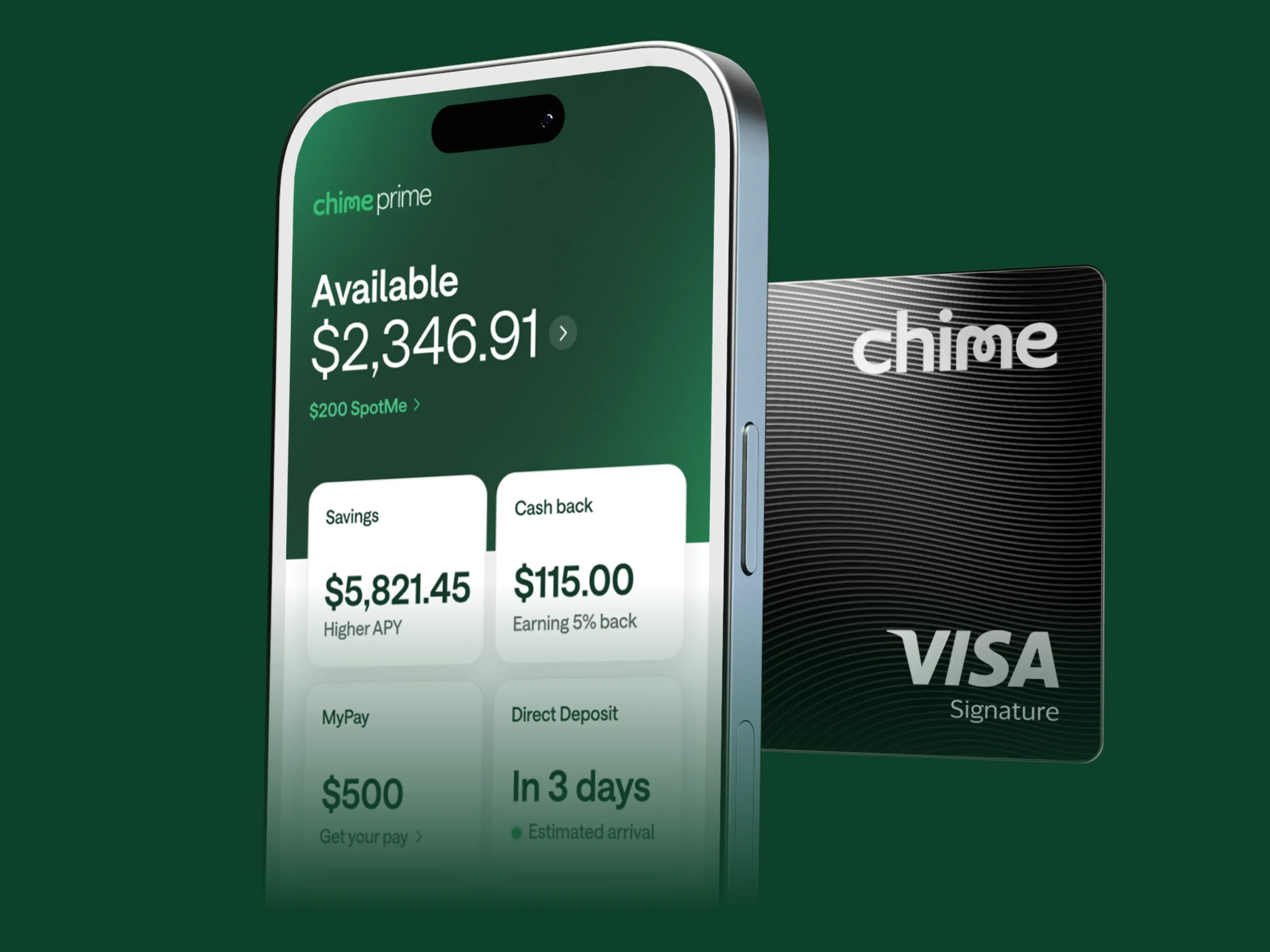 Chime Prime app on smartphone showing account balance of $2,346.91, beside a dark Chime Visa Signature card on green background.