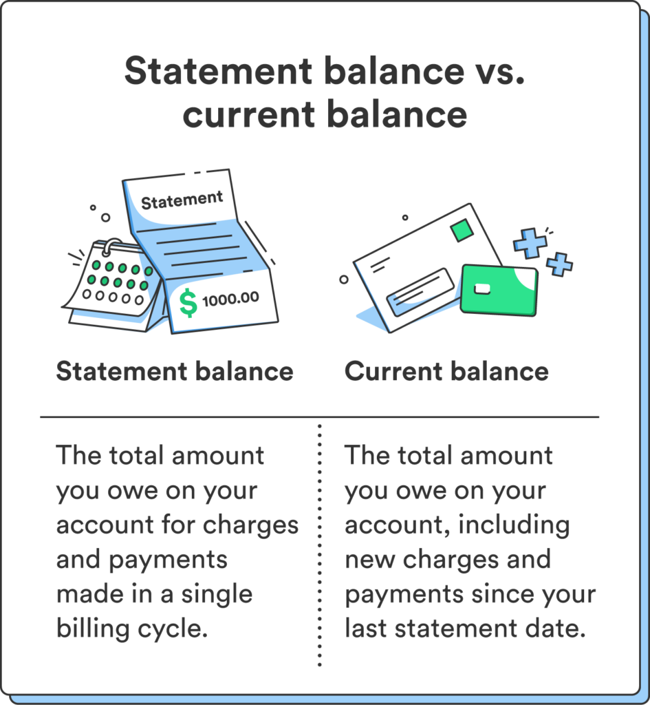 Statement Balance vs. Current Balance: What's the Difference?