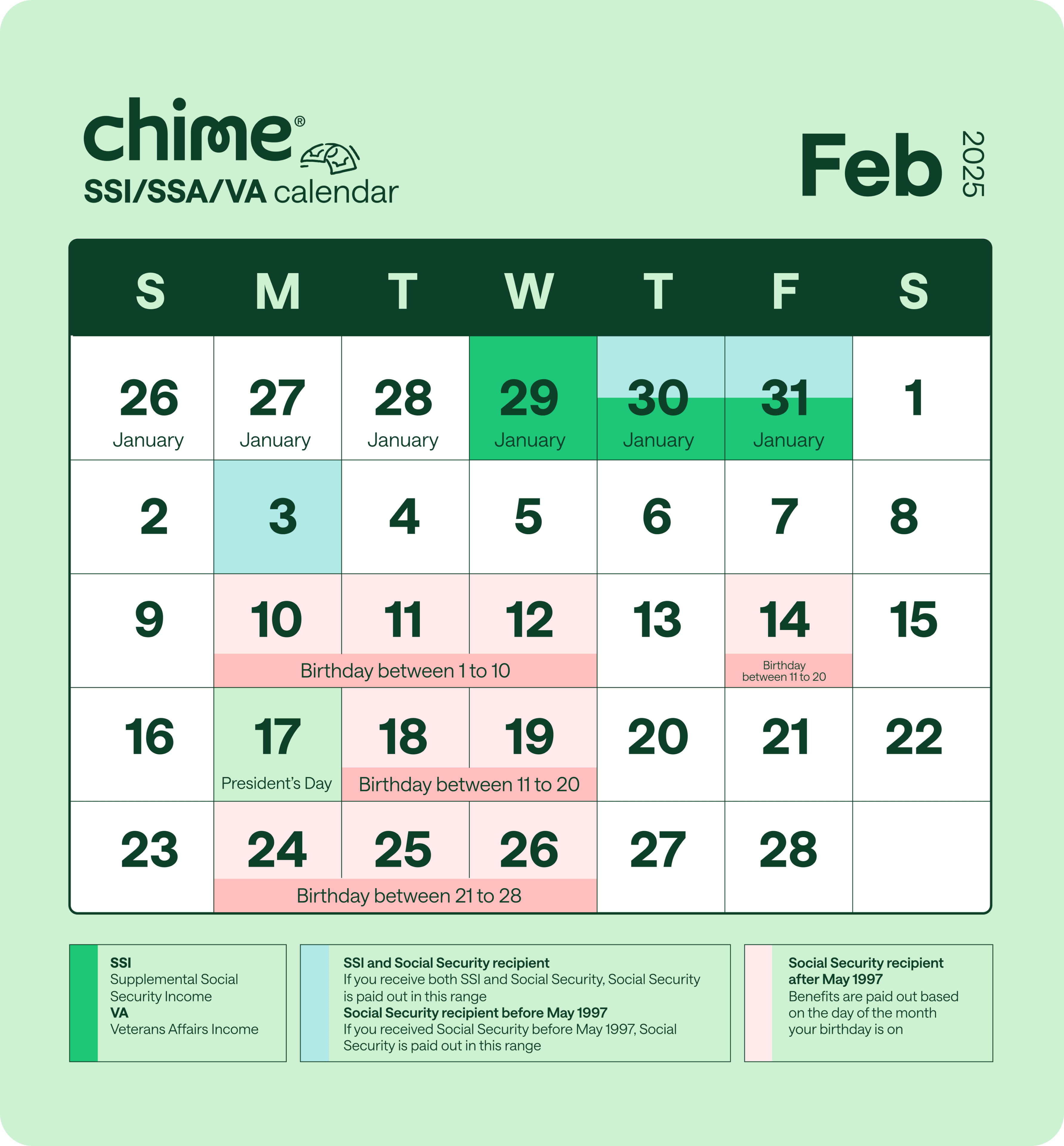 A February 2025 calendar for SSI/SSA/VA recipients.