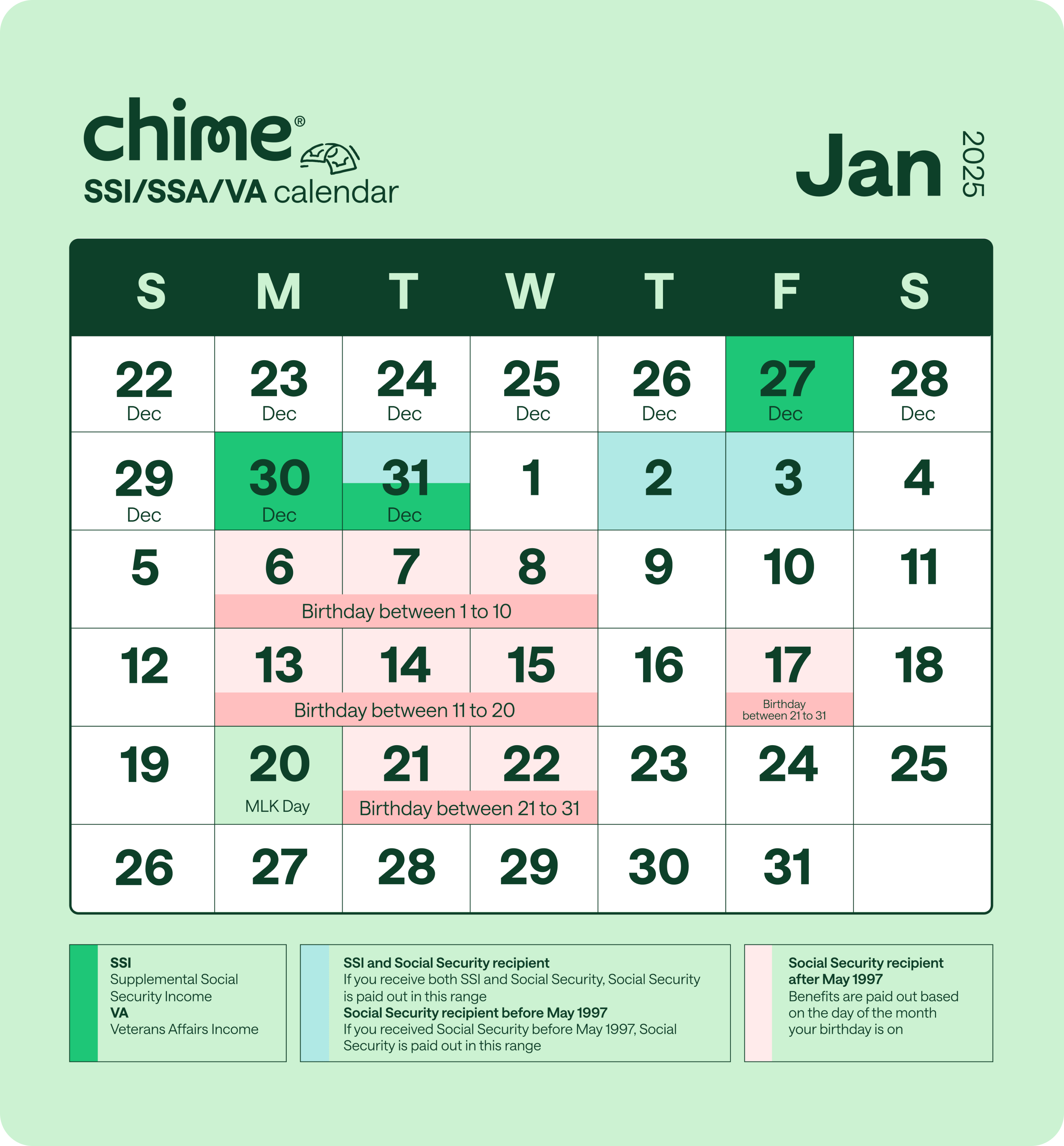 A January 2025 calendar for SSI/SSA/VA recipients.