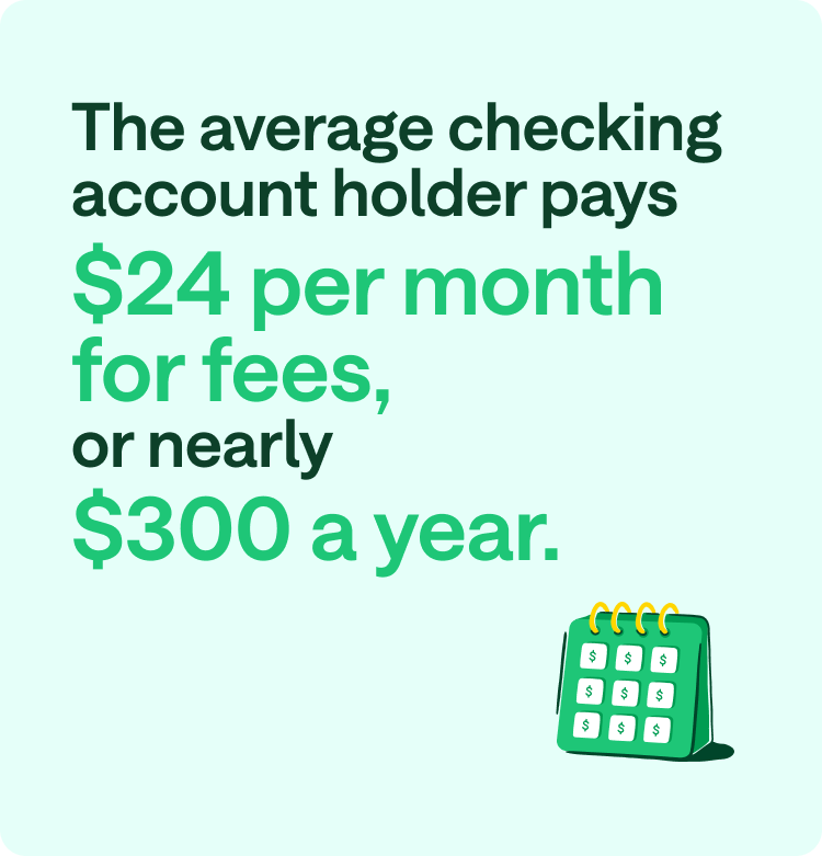 The average checking account holder pays $24 per month for fees, or nearly $300 a year.