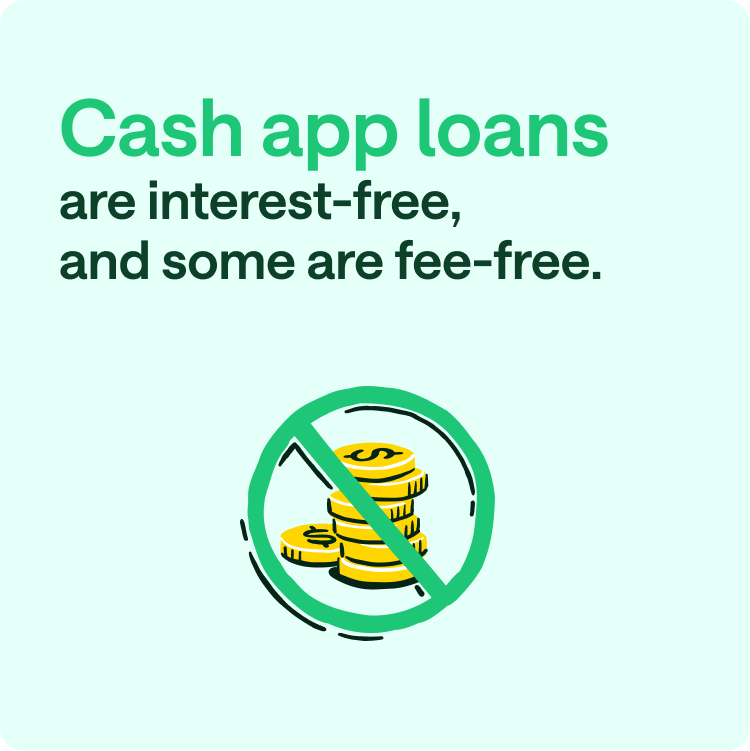 Cash app loans are interest-free, and some are fee-free.