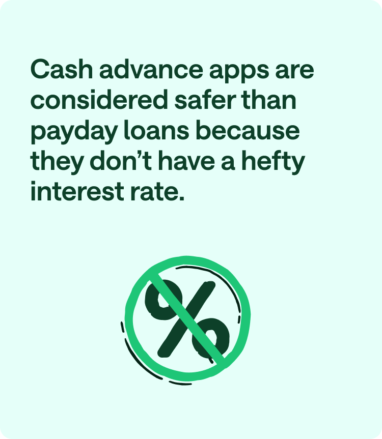 Cash advance apps are considered safer than payday loans because they don't have a hefty interest rate.