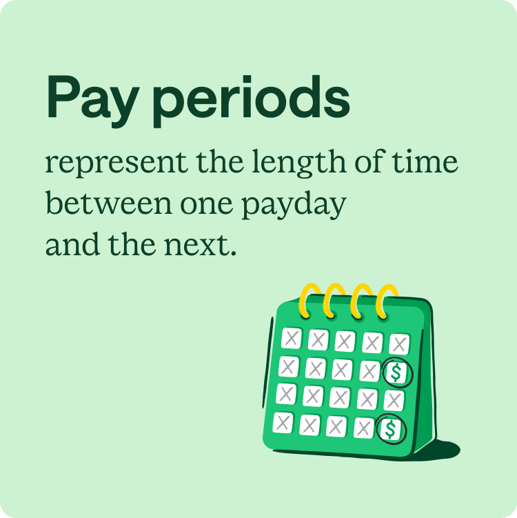 Pay periods represent the length of time between one payday and the next.